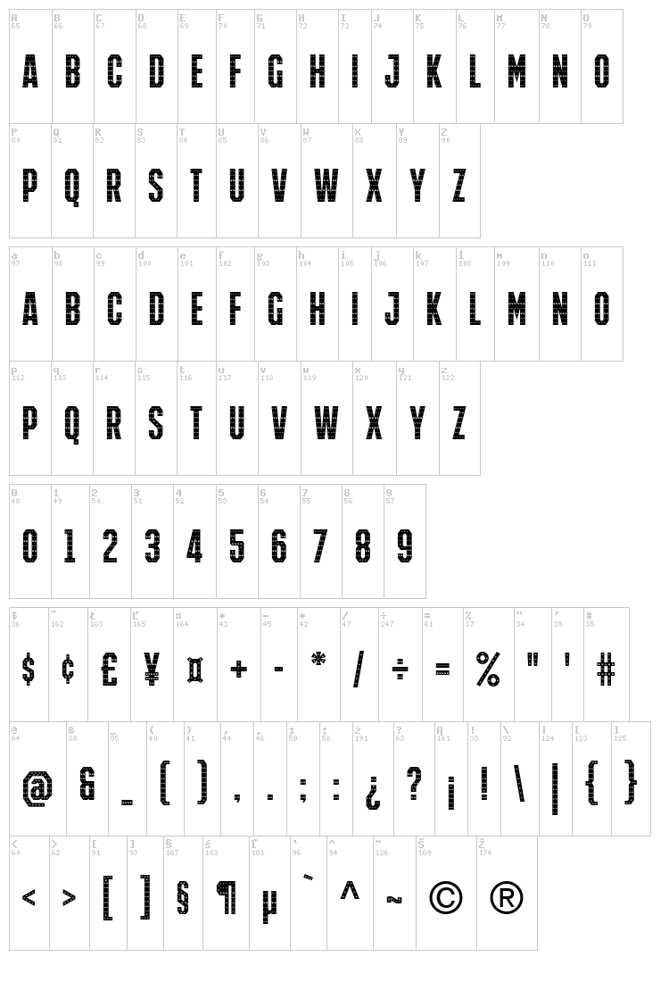 Iron Man Of War 001 NCV font map
